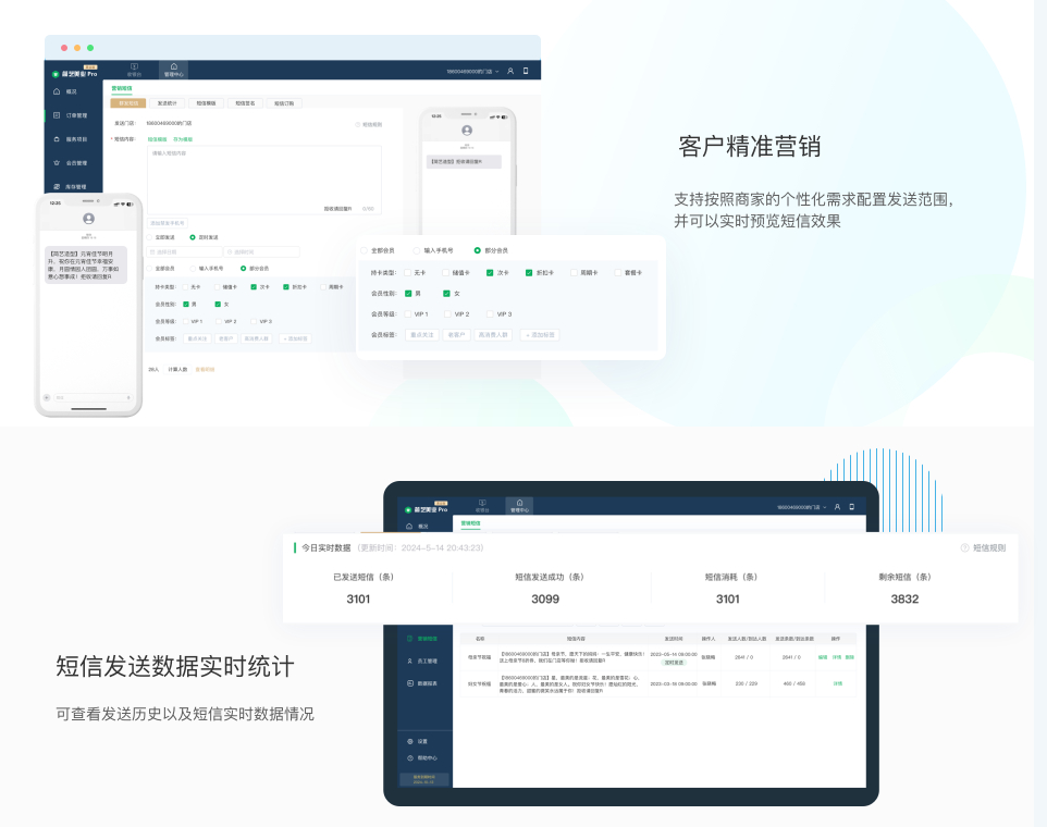 短信营销