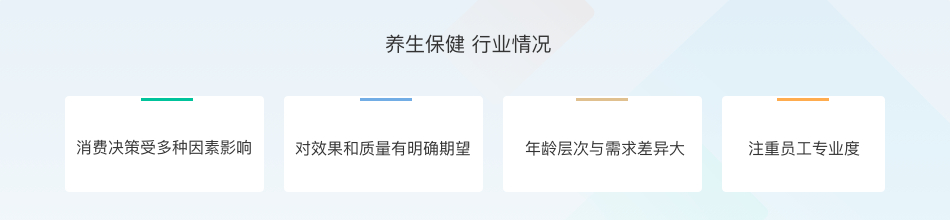 养生馆会员卡系统